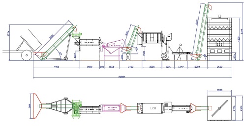 Linija za pranje oraha i kestena, sušenje i kalibriranje